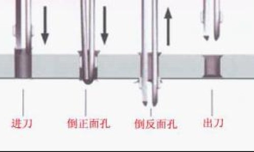 倍力他的功效与作用网 | 贝力泰锌的功效与作用,贝力泰锌的功效与作用